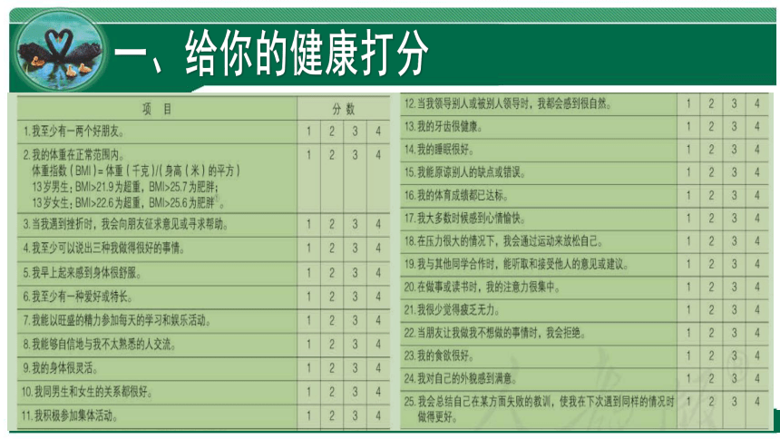 8.3.1 评价自己的健康状况课件(共15张PPT)