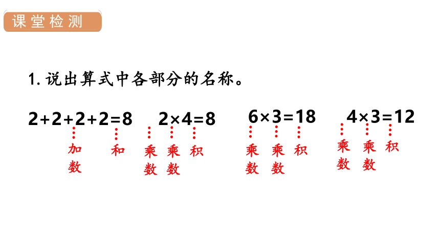 人教版数学二年级上册4 乘法的初步认识 (2)课件（27张PPT)