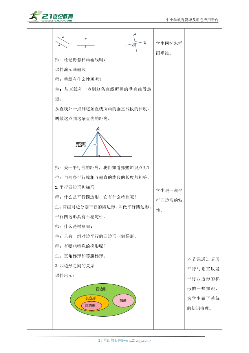 人教版 数学四年级上册9.4《平行四边形和梯形》教案（表格式）