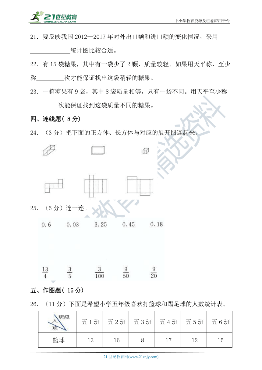 2021-2022学年度第二学期北京版五年级数学期末检测（含答案）