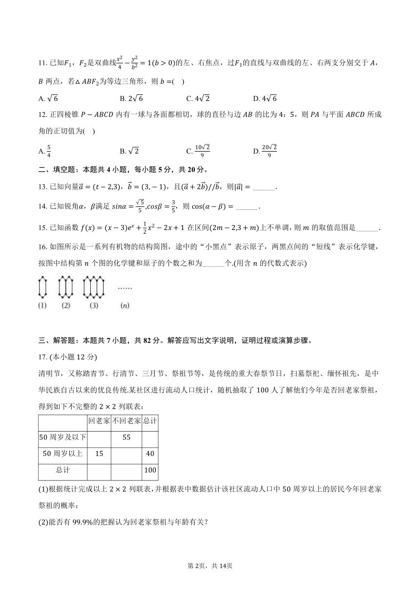2024年陕西省铜川市高考数学二模试卷（文科）（含解析）