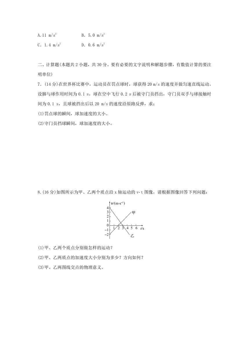 1.5 速度变化快慢的描述-加速度（含解析）