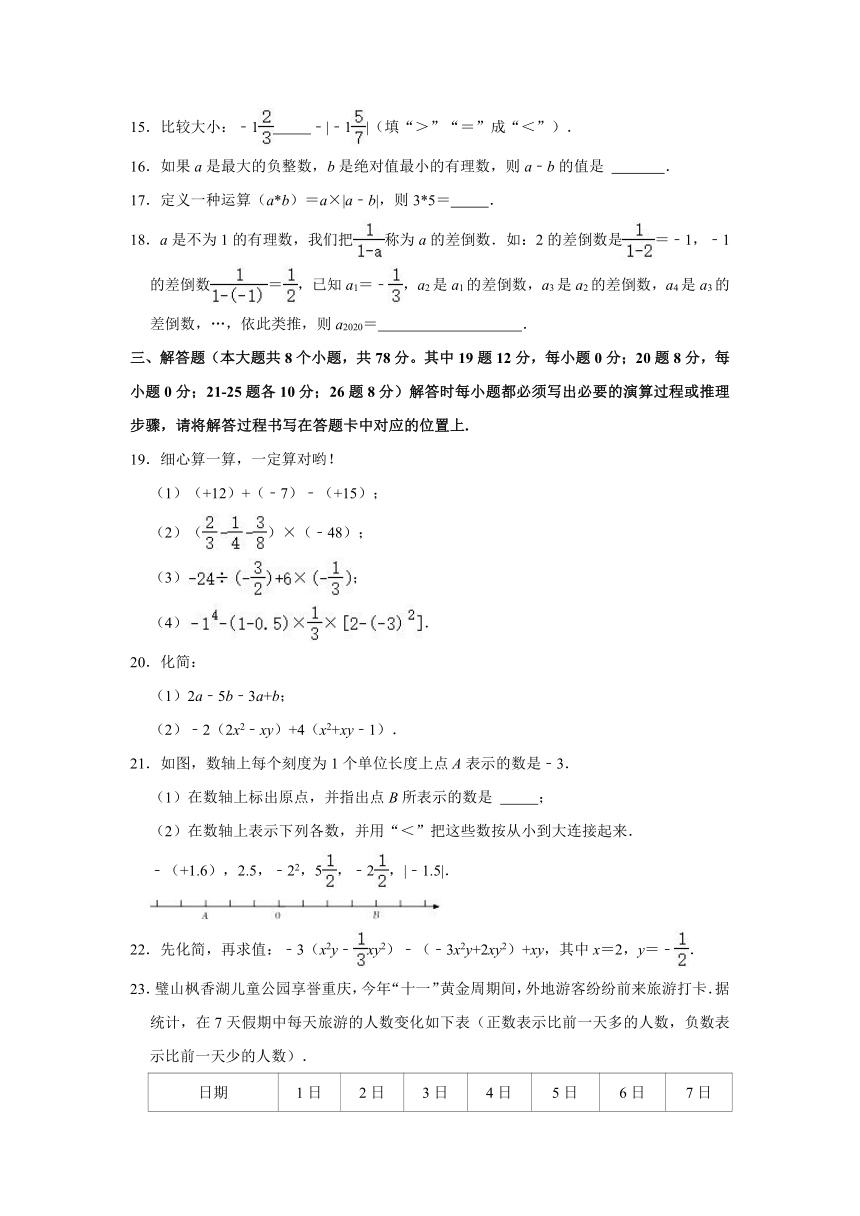 2021-2022学年重庆市北京师大江津附校等金砖四校联考七年级（上）期中数学试卷（Word版 含解析）