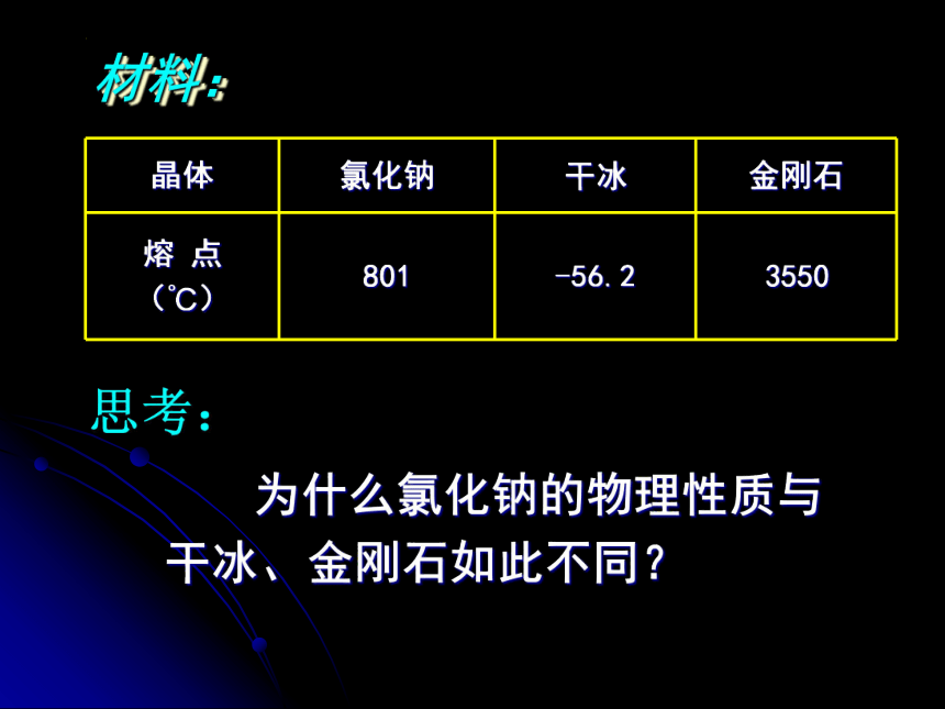 化学人教版（2019）选择性必修2 3.3.2离子晶体（共39张ppt）