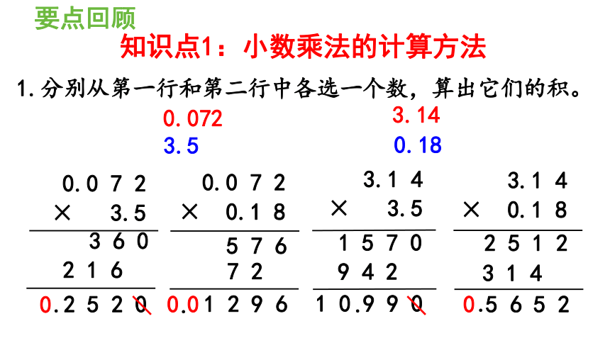 西师大版数学五年级上册一 小数乘法第9课时 整理与复习课件（23张PPT)