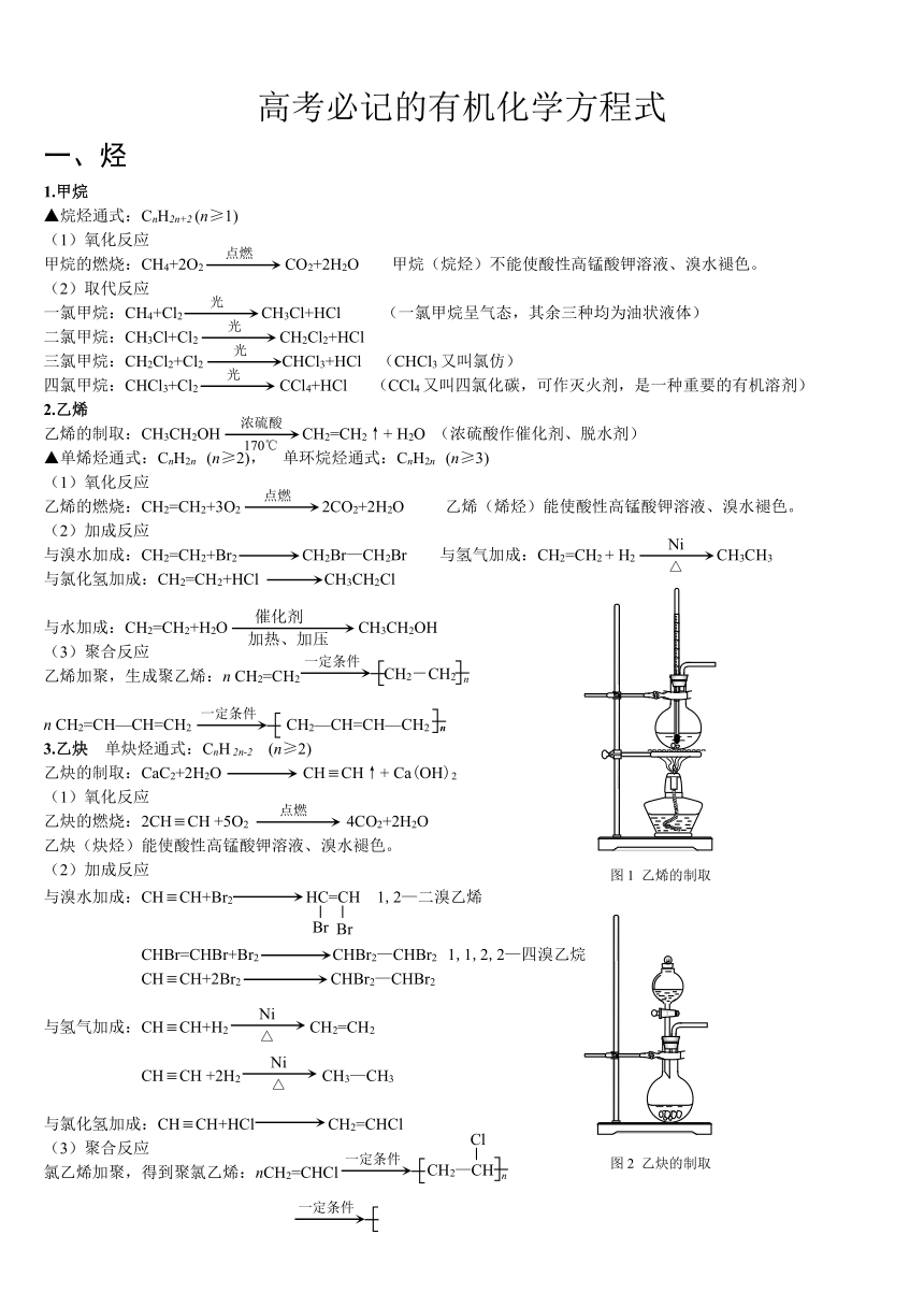 2021年高考化学复习 高考必记的有机化学方程式