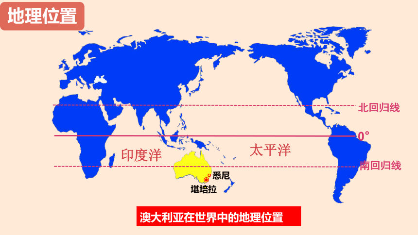 8.4澳大利亚 第一课时 课件(共40张PPT)2022-2023学年人教版地理七年级下册