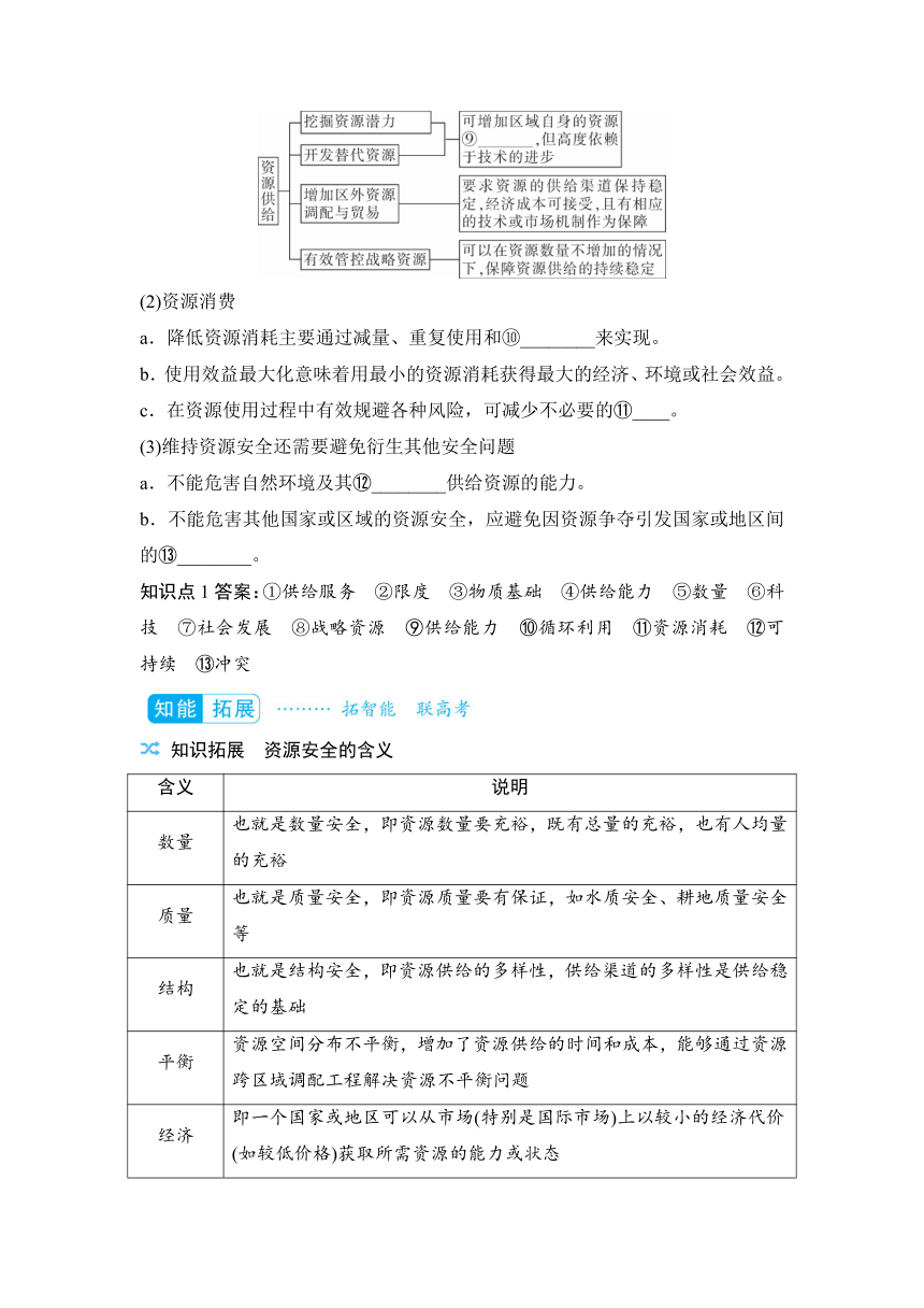 2023届高三地理一轮复习学案 专题十七  资源安全与国家安全（含答案）