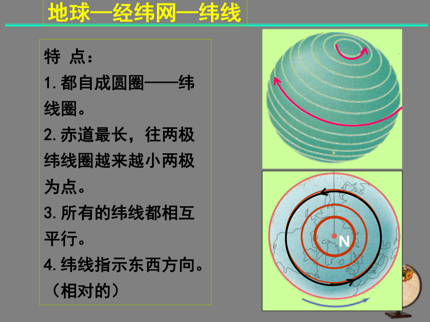 中图版（北京）七年级地理上册1.1.2纬线和纬度，经线和经度  课件（共19张PPT）