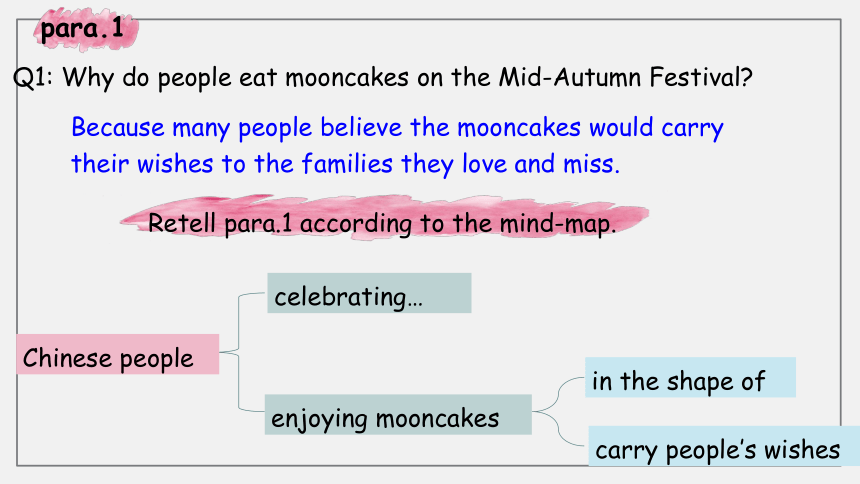 【培优课堂】Section A Period 2 3a 课件+内嵌视频 人教九年级Unit2 I think that mooncakes are delicious