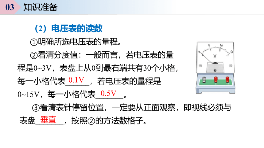 初中物理配套实验课件 探究串联电路和并联电路中电压的特点 (共21张PPT)