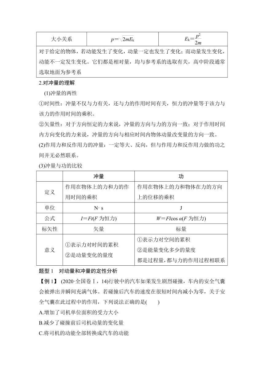 【备考2022】高中物理 一轮复习 6.1 动量定理及其应用  学案（word版 有解析）