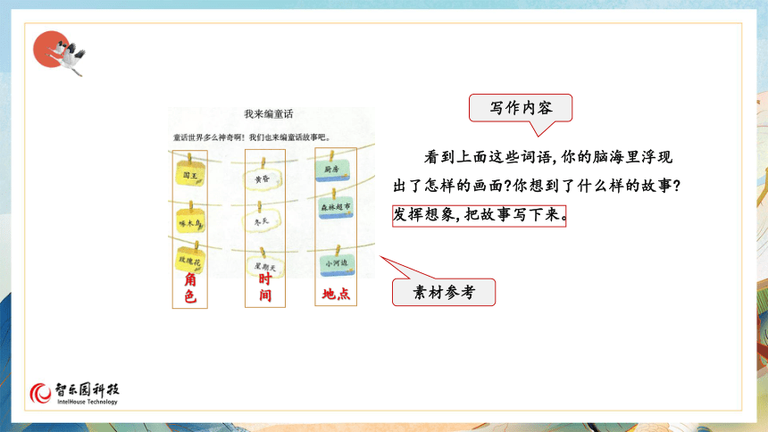 【课件PPT】小学语文三年级上册—习作：我来编童话 第一课时