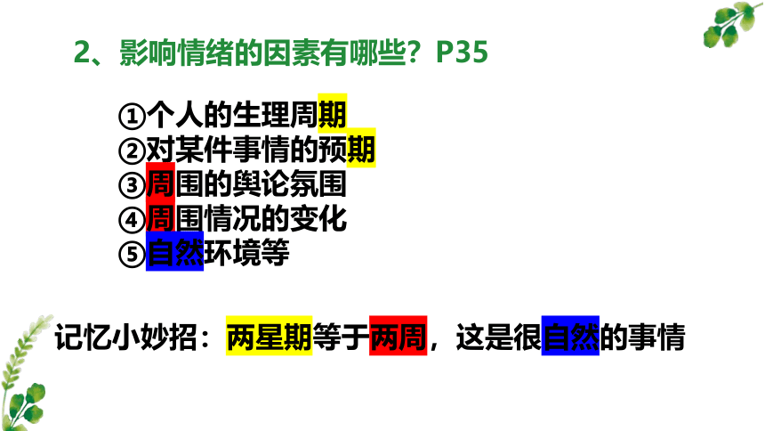 第四课揭开情绪的面纱复习课件（30张幻灯片）