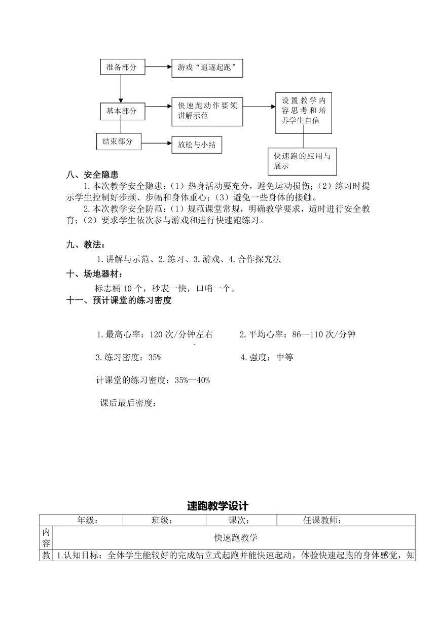 第二章　田径——快速跑　教案（表格式）　2022—2023学年人教版初中体育与健康八年级全一册　 (1)