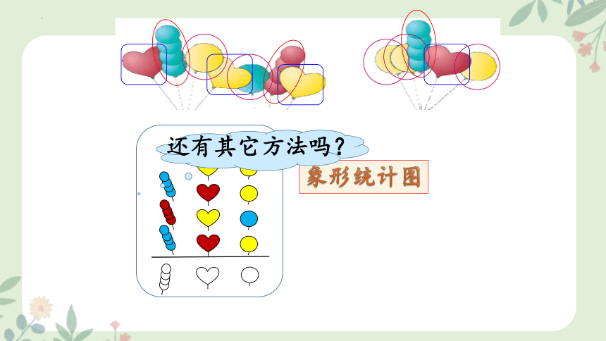 人教版一年级下册数学3分类与整理课件(共22张PPT)