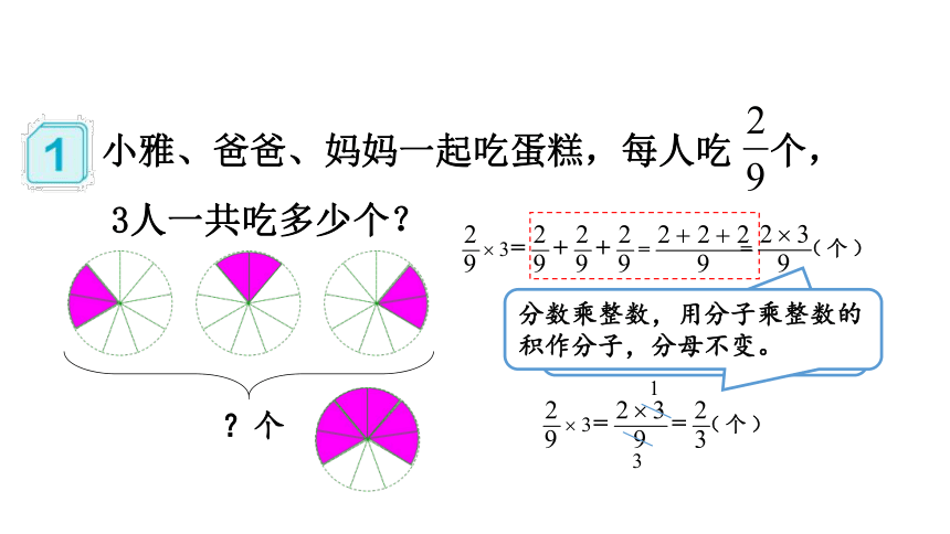 （2022秋季新教材）人教版 六年级上册1.1 分数乘整数课件（2课时，39张PPT)