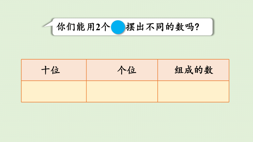 人教版一年级数学下册 4 100以内数的认识 活动课  摆一摆、想一想 课件(共28张PPT)