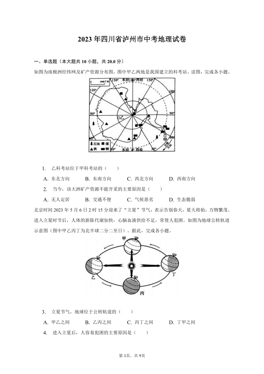 2023年四川省泸州市中考地理试卷（含解析）