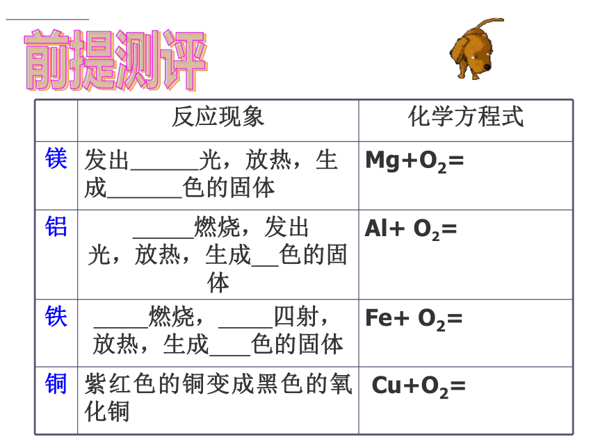 鲁教版  九年级下册 化学9.2金属的化学性质课件（30张PPT）