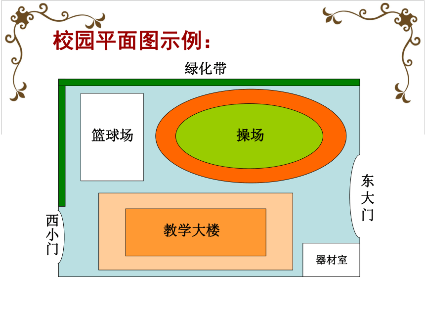 沪科黔科版 小学专题教育 综合实践活动 8.3设计未来校园 课件（11张PPT）