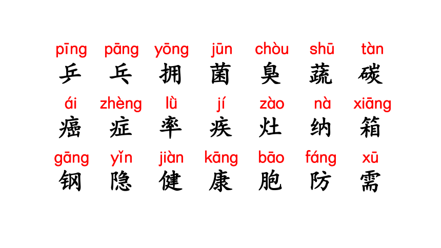 7 纳米技术就在我们身边   课件（2课时 40张PPT)