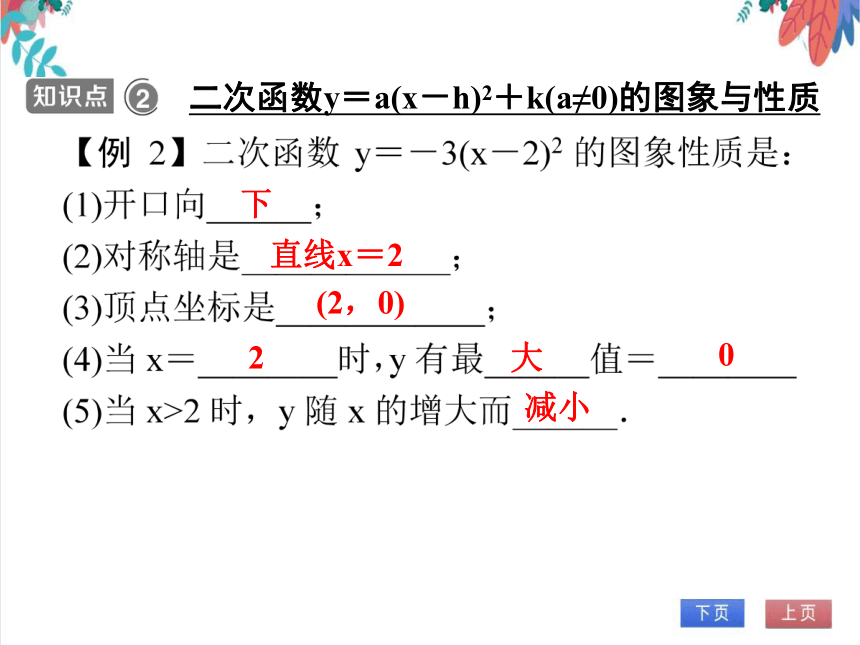 【人教版】数学九年级全一册 22.1.3 二次函数y＝a(x－h)2＋k的图象与性质(2) 随堂练习（课件版）