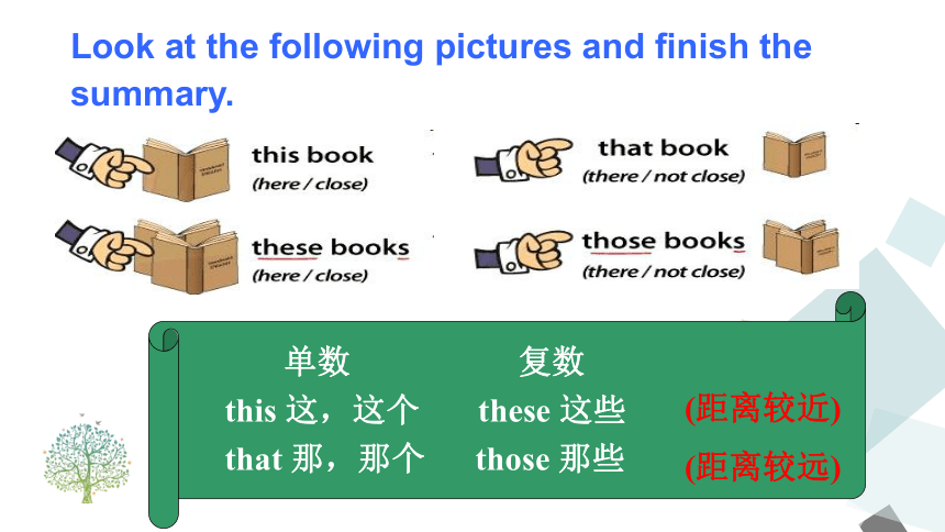 Unit 2 This is my sister　Section A(Grammar Focus-3c) 课件(共22张PPT)
