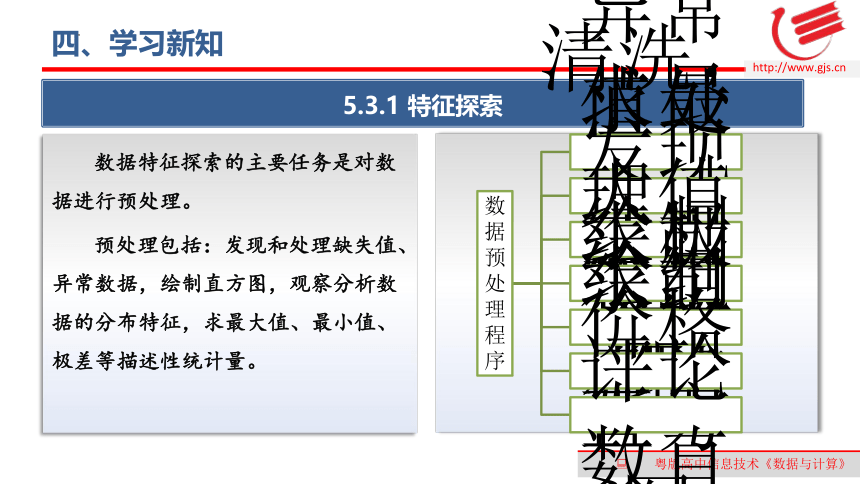 5.3数据的分析-1　课件(共20张PPT)　2022—2023学年高中信息技术粤教版（2019）必修1