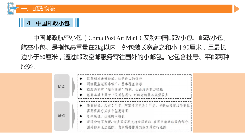 第五章跨境电商物流 课件(共54张PPT）- 《跨境电商概论第2版》同步教学（机工版·2022）