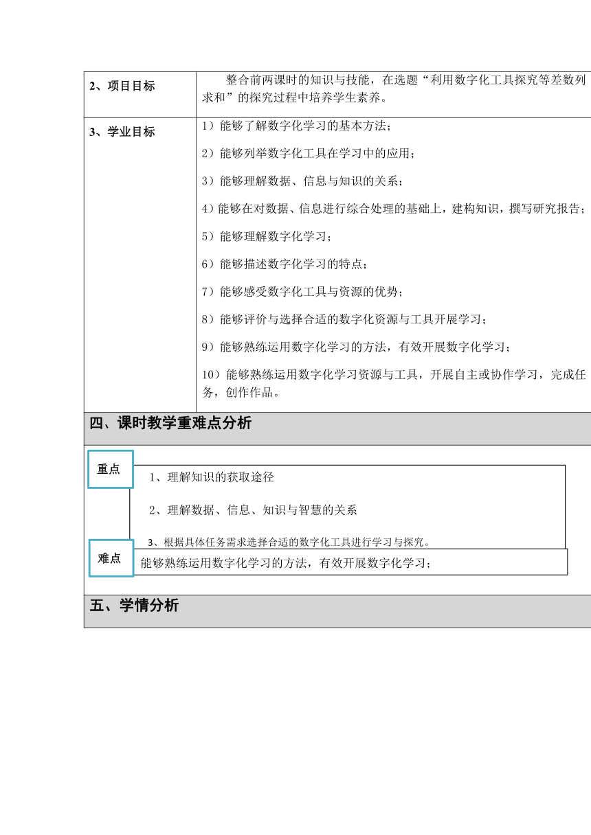 2.3 知识与数字化学习 项目探究（教学设计）-2023-2024学年高一信息技术同步教材配套教案 课件 练习（粤教版2019必修1）