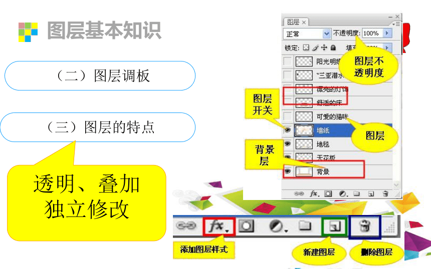 第3课 调节平面设计素材色彩 课件(共20张PPT，内嵌视频)