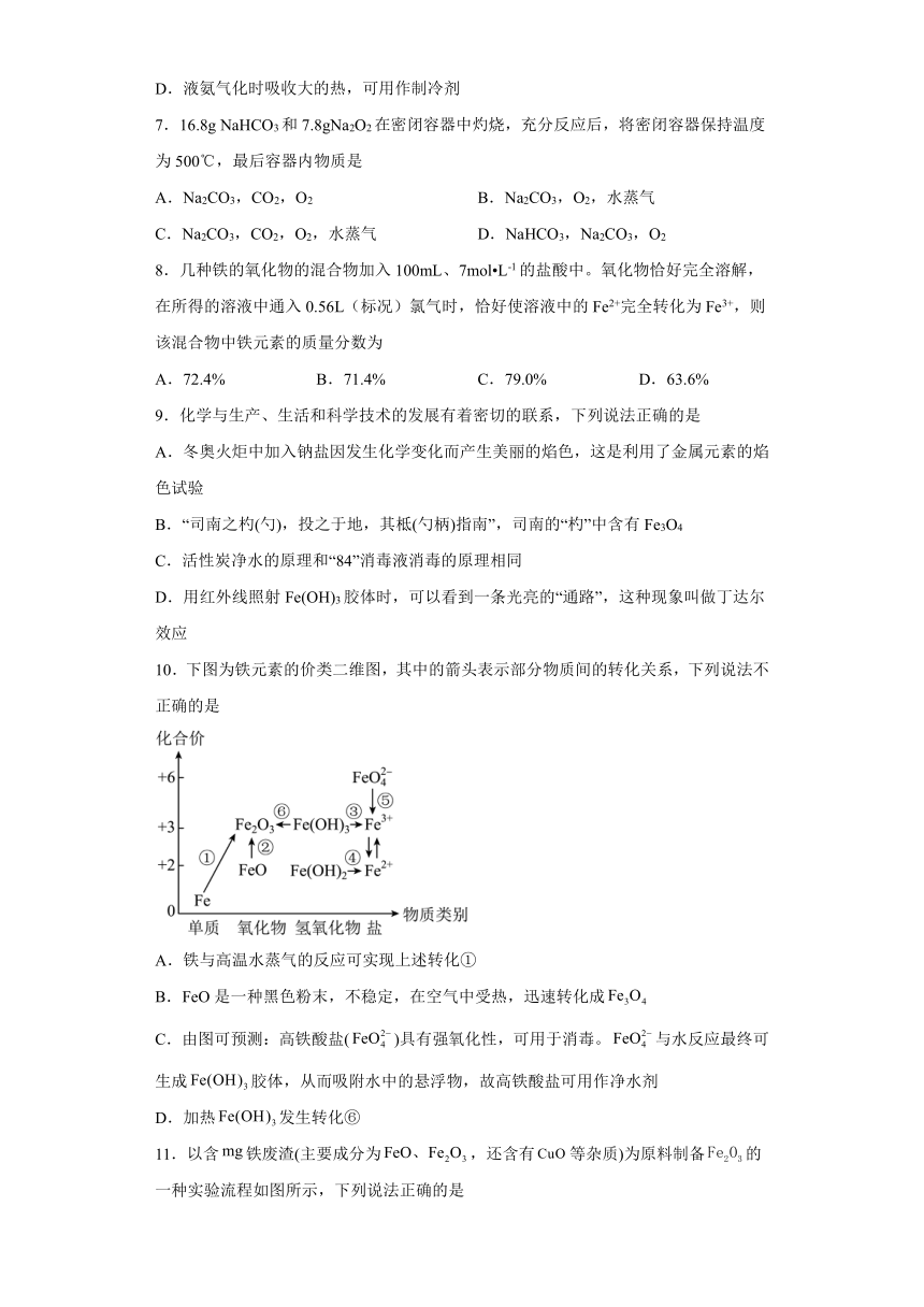 第三章 铁 金属材料 测试题（含解析） 高一上学期化学人教版（2019）必修第一册