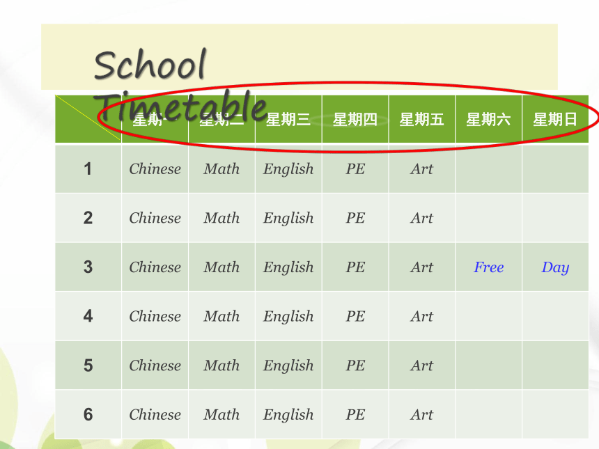 Unit7 It's Tuesday. 课件(共21张PPT)