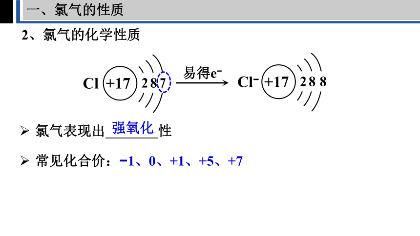 2.2.1氯的重要化合物（课件）(共31张PPT)高一化学人教版必修一