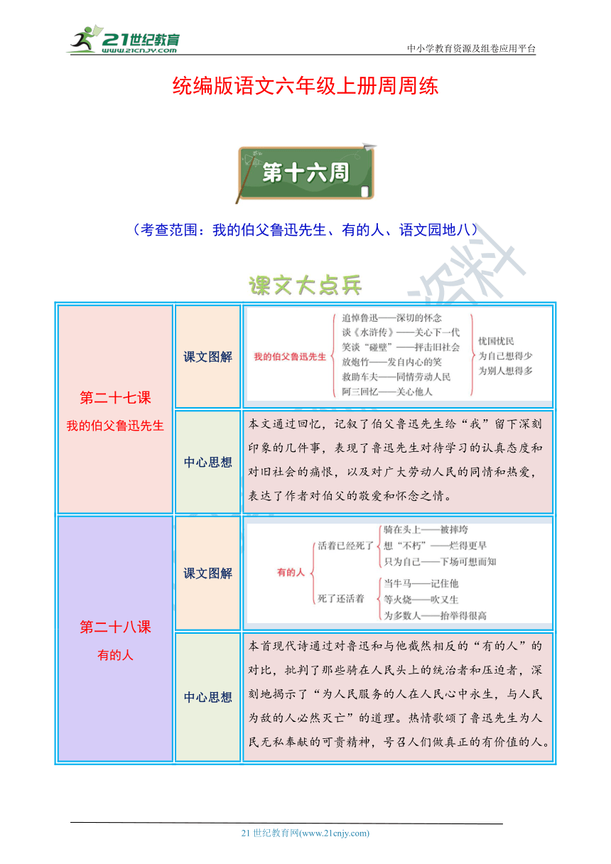 统编版语文六年级上册周周练 第16周（我的伯父鲁迅先生、有的人、语文园地八）（含答案）