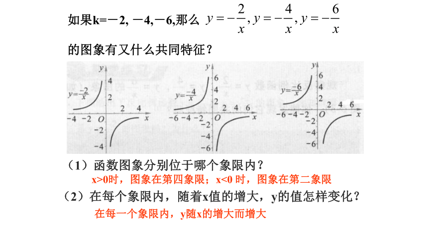 湘教版（2012）初中数学九年级上册 1.1.2 反比例函数说课 课件（26张）