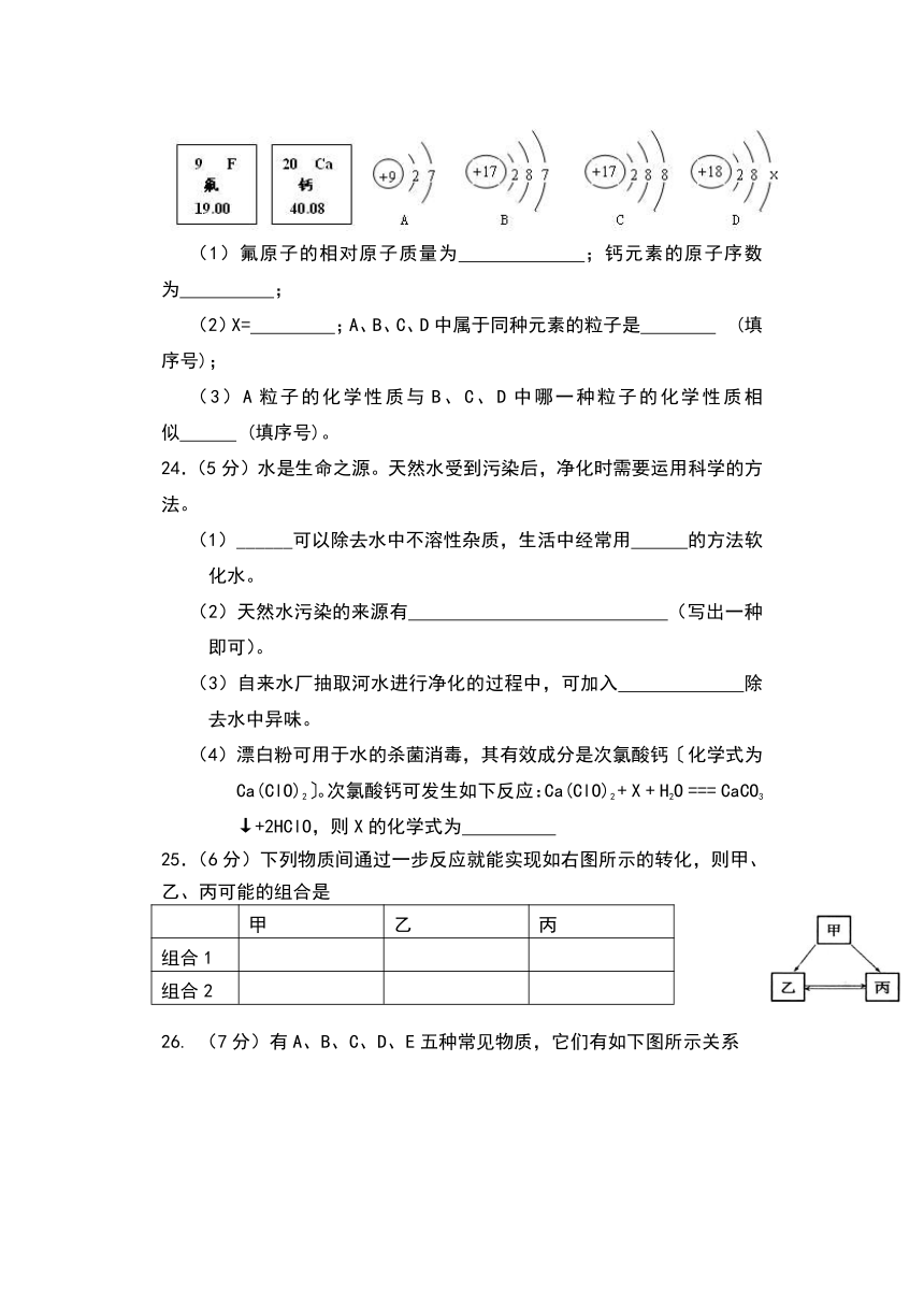 河北邯郸峰峰矿区2022-2023学年九年级化学1-6单元阶段考试卷（无答案）