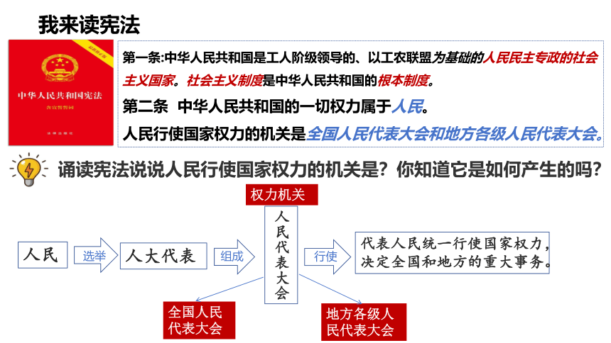 【核心素养目标】6.1 国家权力机关 课件(共26张PPT)-2023-2024学年统编版道德与法治八年级下册