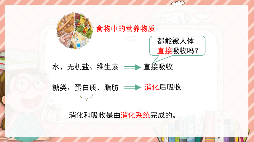 9.2人体的消化与吸收课件(共33张PPT)