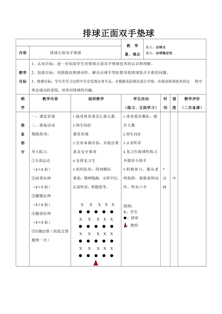 第五章排球正面双手垫球教案2021—2022学年人教版体育八年级下册（表格式）