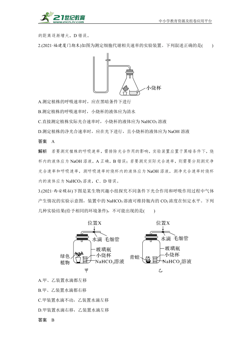 【生物新高考一轮复习】热点微练8　“液滴移动法”测定细胞呼吸与光合速率（word版含解析）