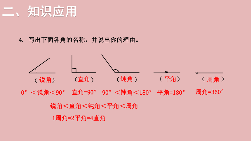 小学数学北师大版六年级下7.总复习 第二部分  图形与几何——图形的认识（二） 课件(共21张PPT)