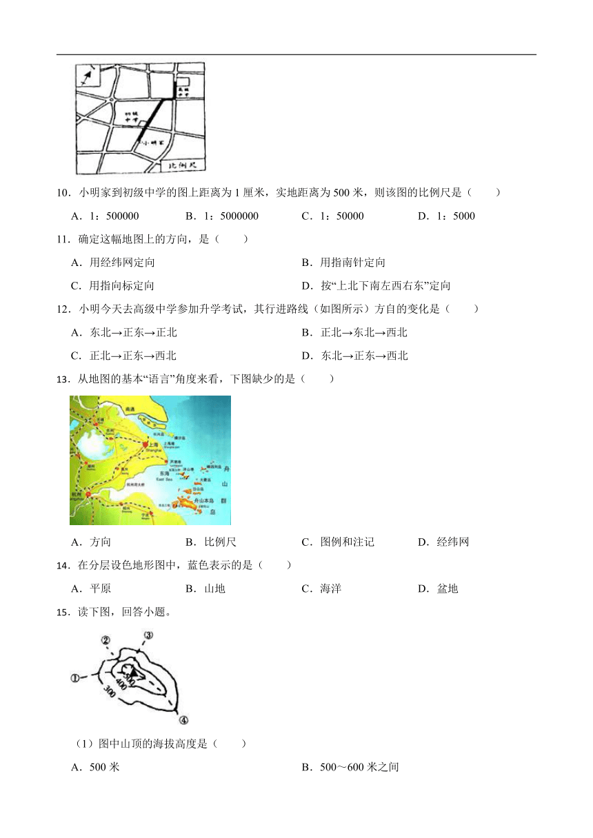 综合探究一第一框《带着地形图去越野》同步练习