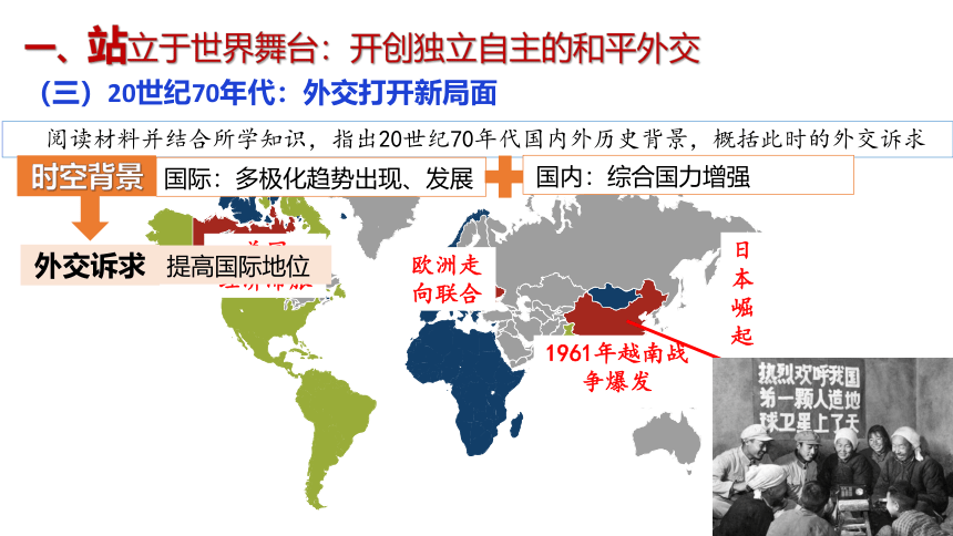 选择性必修1第14课 当代中国的外交 课件（29张PPT）