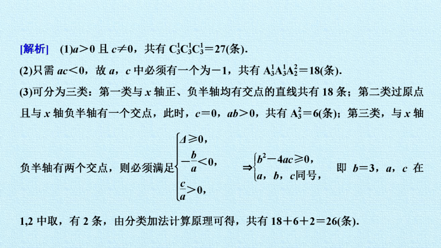 第7章 计数原理 复习课件-湘教版数学选修2-3（19张PPT）