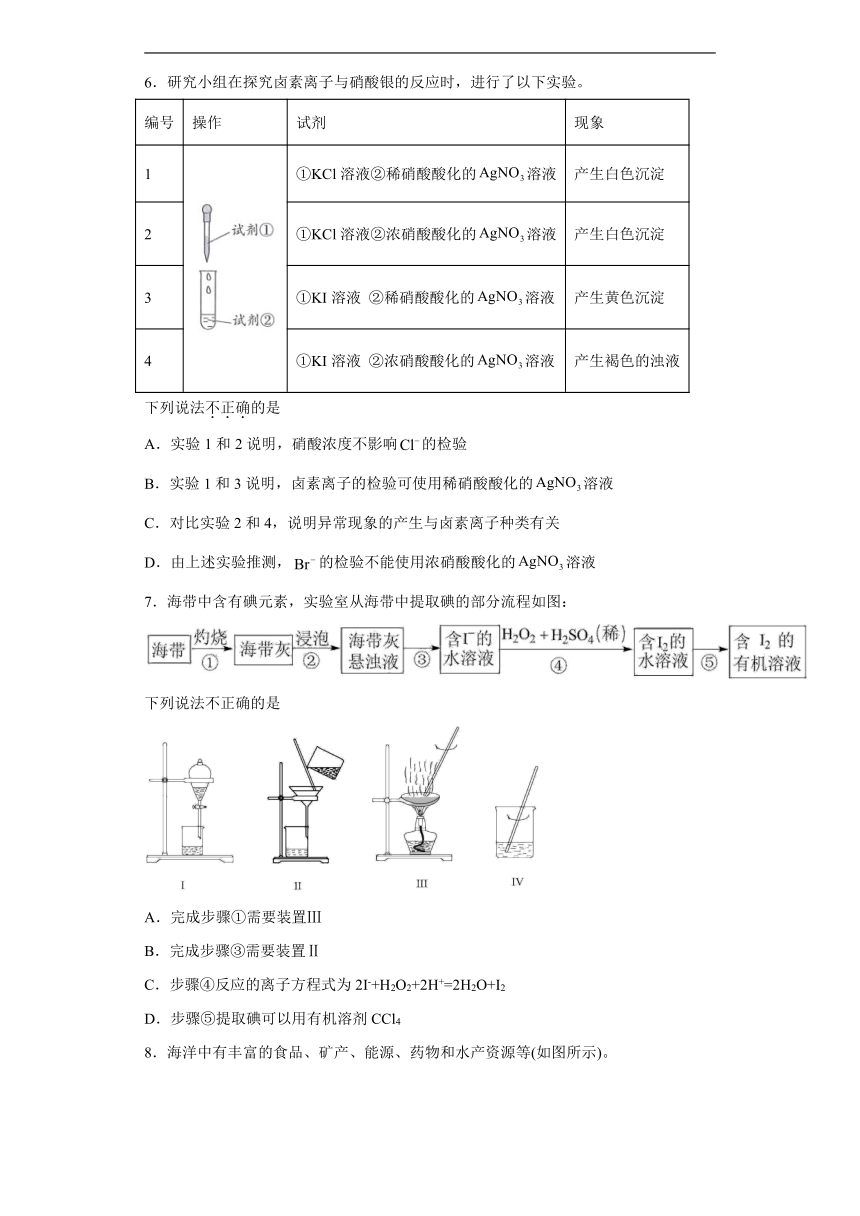 3.3海洋化学资源的综合应用 强化习题——苏教版（2020）必修第一册（word版 含解析）