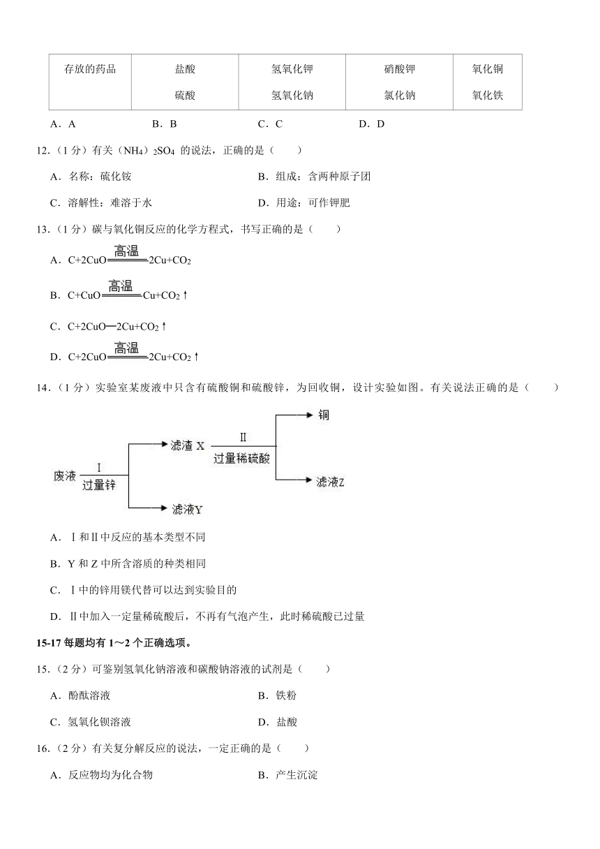 2021年上海市普陀区中考化学二模试卷（Word+解析答案）