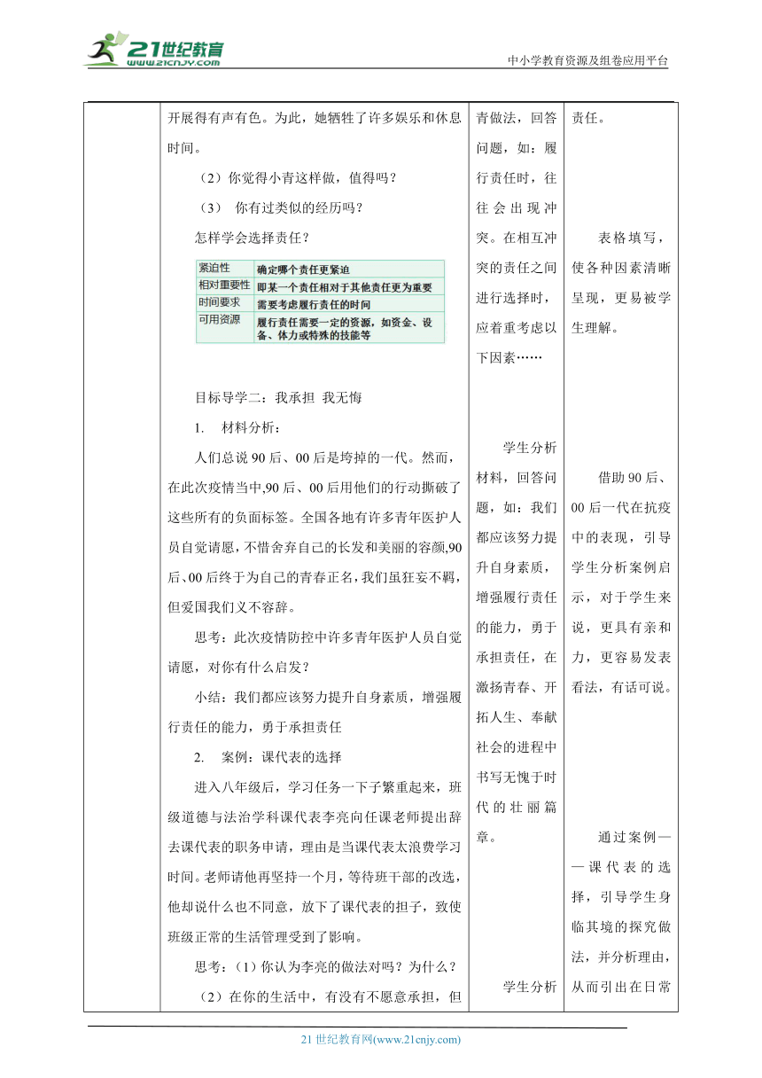 【核心素养目标】6.2 做负责的人 教案（表格式）