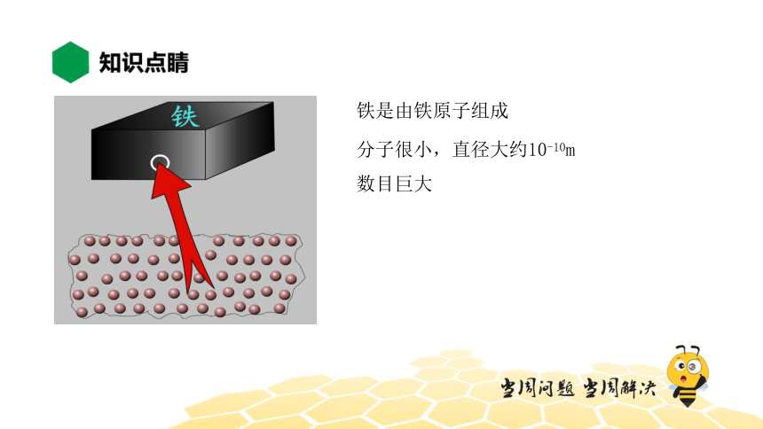 物理九年级-13.1.1【知识精讲】分子热运动（21张PPT）